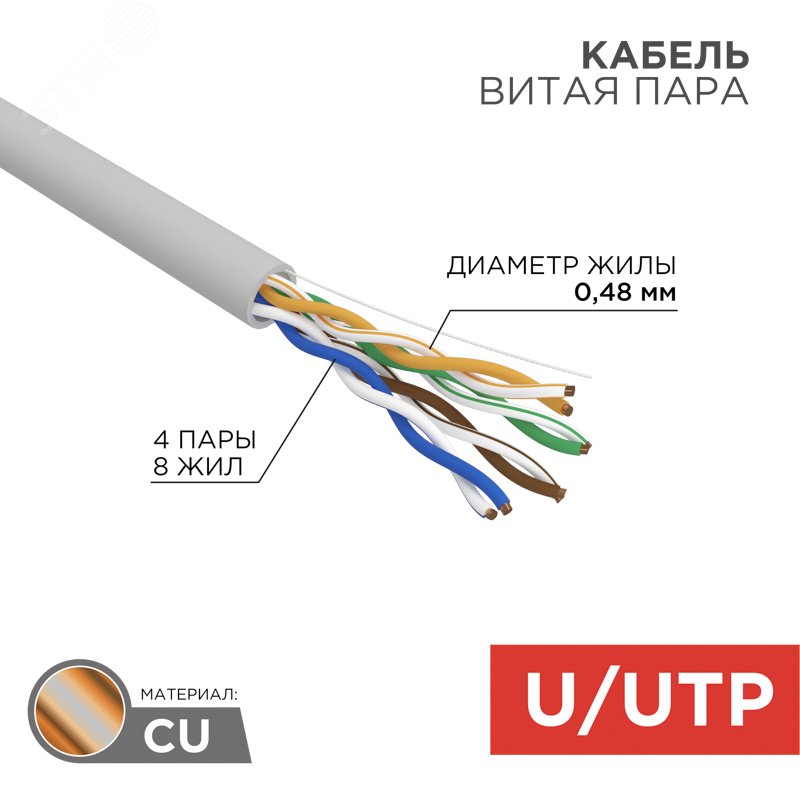 kabel vitaya 16 01-0059-R 1