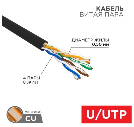 kabel vitaya 11  02-0027-R 1