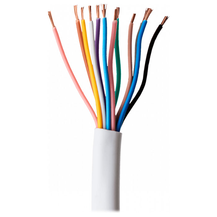 кабели signal. сигнально блокировочные кабели на жд виды. кабель 4х1. 75 многожильный. кабели signal.