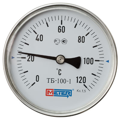 meter-tb-1gk-grupp-ru-jpg