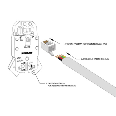 sredstva bezopasnosti   razemy   Razem UTP RG-9 (4P4C), CAT 3e PROconnect   2