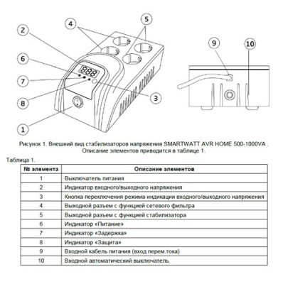stabilizator smartvat khoum 1000 3