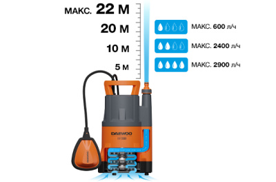 Proizvoditelnyy-dvigatel