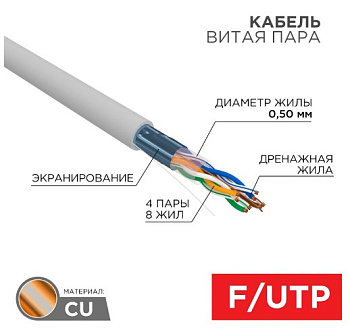 kabel vitaya 13 01-0143-R 1
