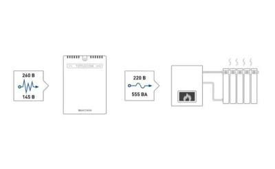 stabilizator bastion st 555 skhema 2