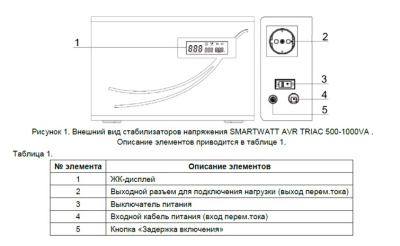stabilizator smartvat trias 1000 skhema 1