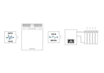 stabilizator bastion st 888 skhema 2