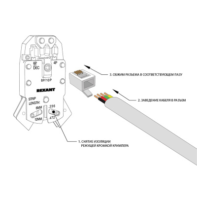 sredstva bezopasnosti   razemy   dzhek telefonnyy UTP, RJ-14 (6P4C), CAT 3 PROconnect   2