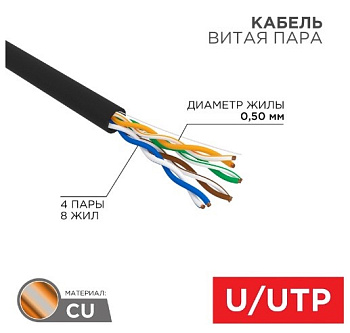 kabel vitaya 17 02-0006-R 1
