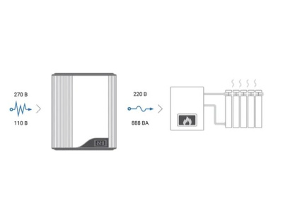 stabilizator bastion st st 888 skhema 1
